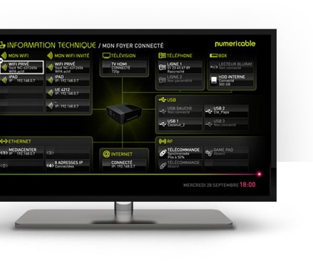 television-box-numericable